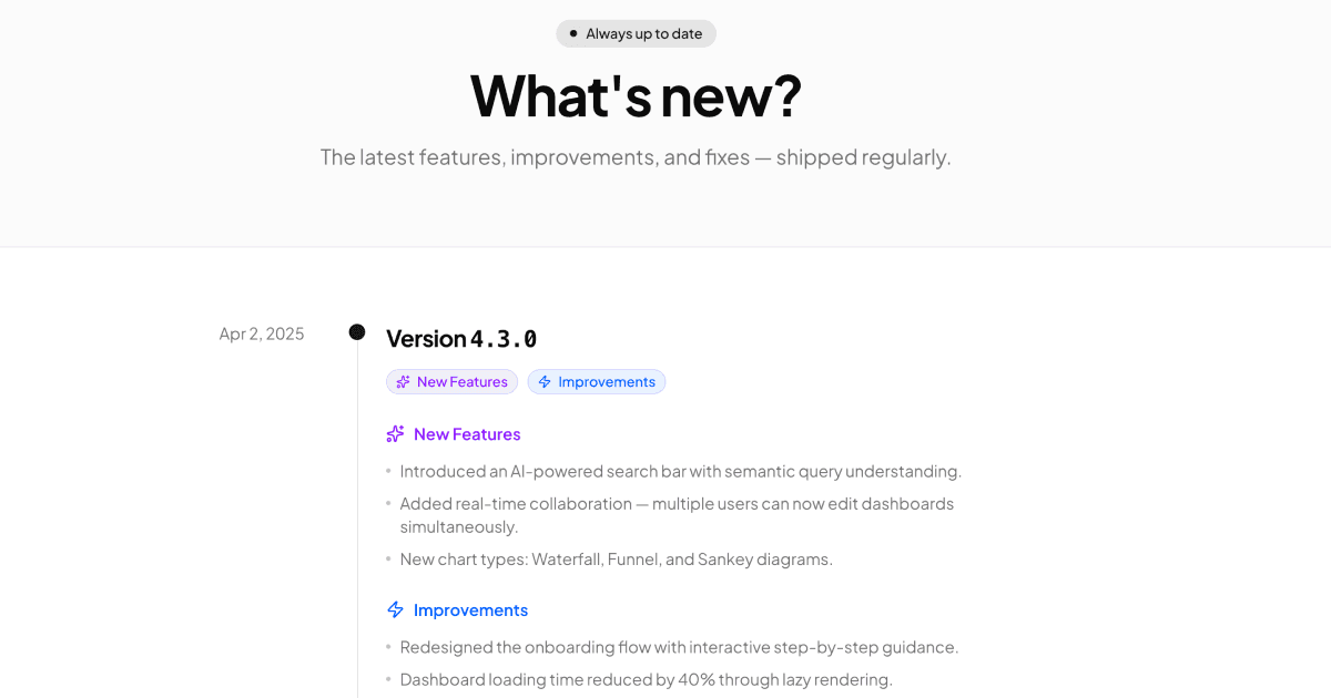 Changelog Pages shadcnexamples.com