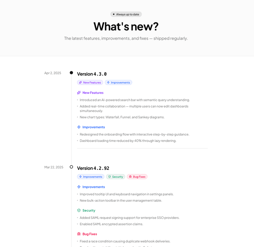 shadcn examples Changelog Pages
