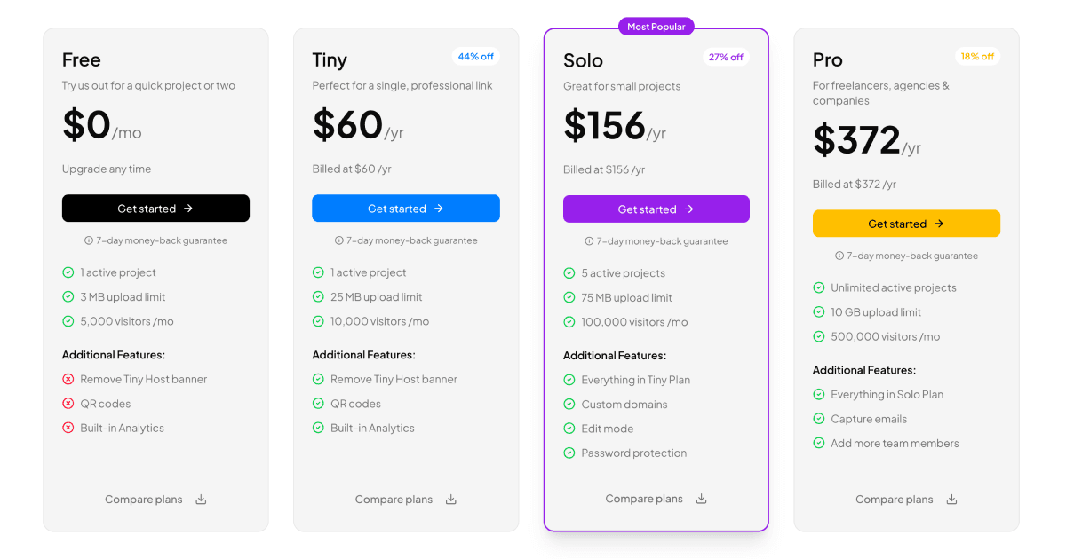 Column Pricing Table shadcnexamples.com