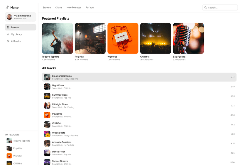 shadcn examples Music App