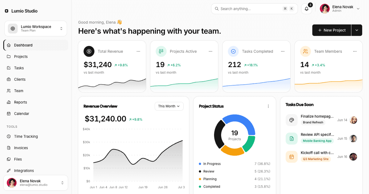 Project Management Admin Dashboard shadcnexamples.com