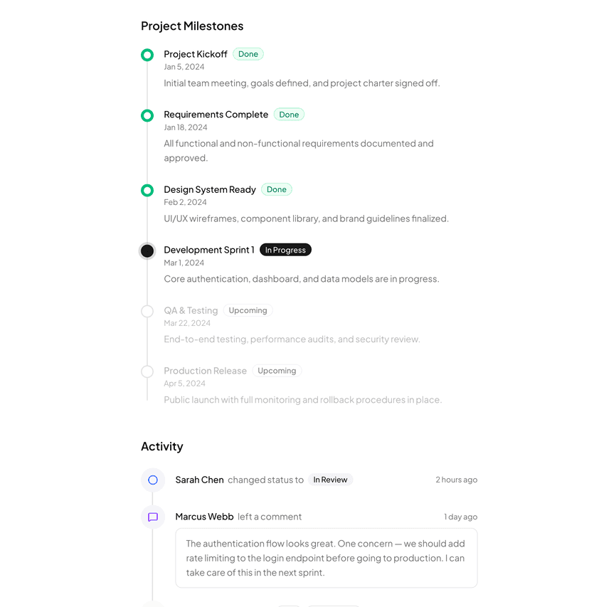 shadcn examples Timelines