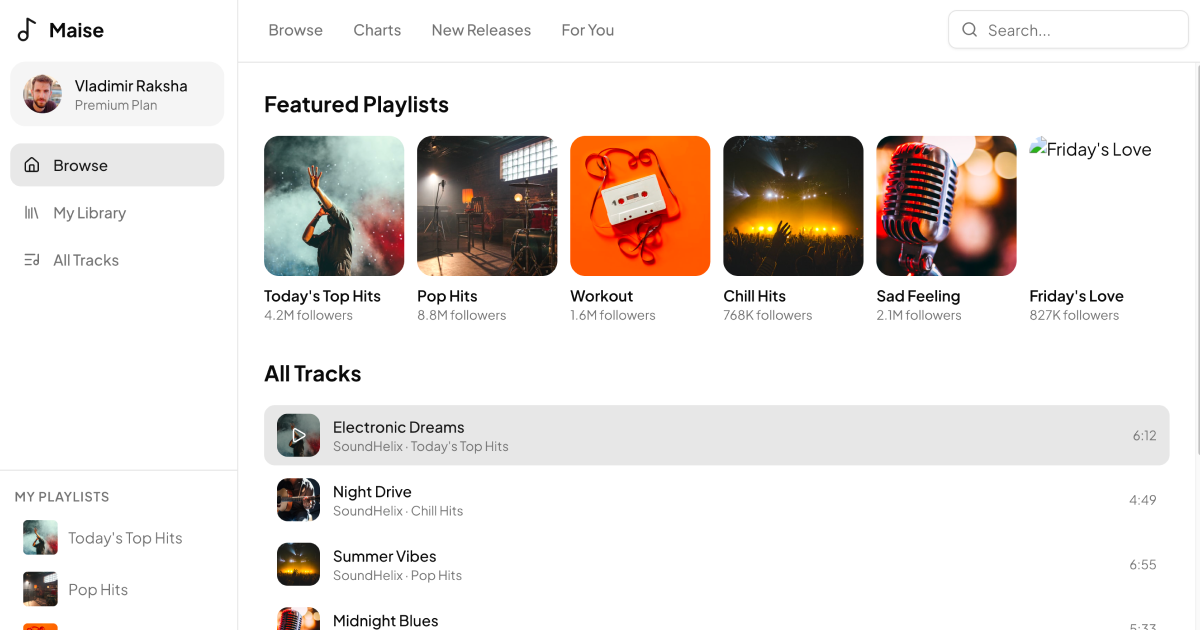 shadcn examples Music Apps