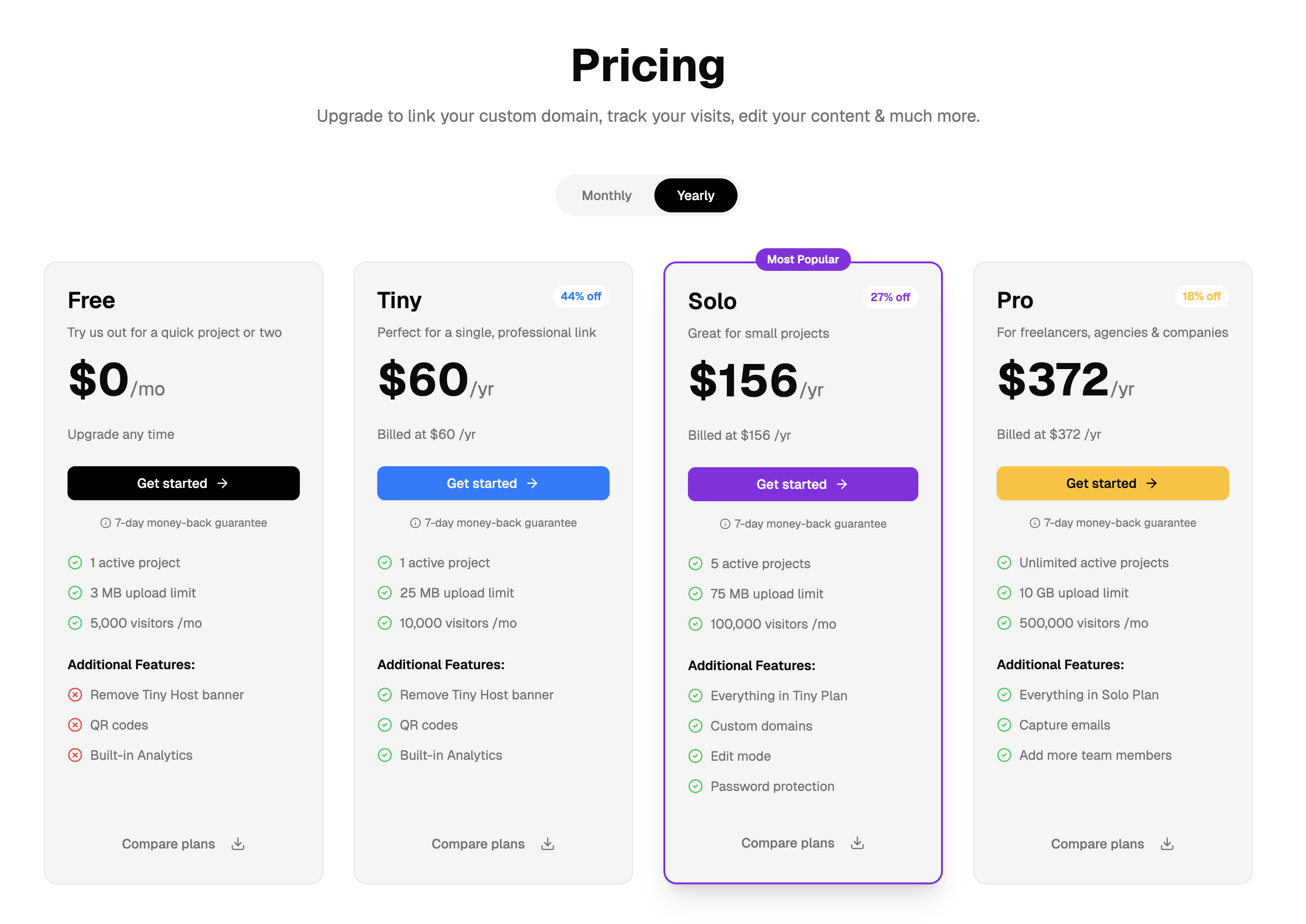 shadcn example Pricing Tables