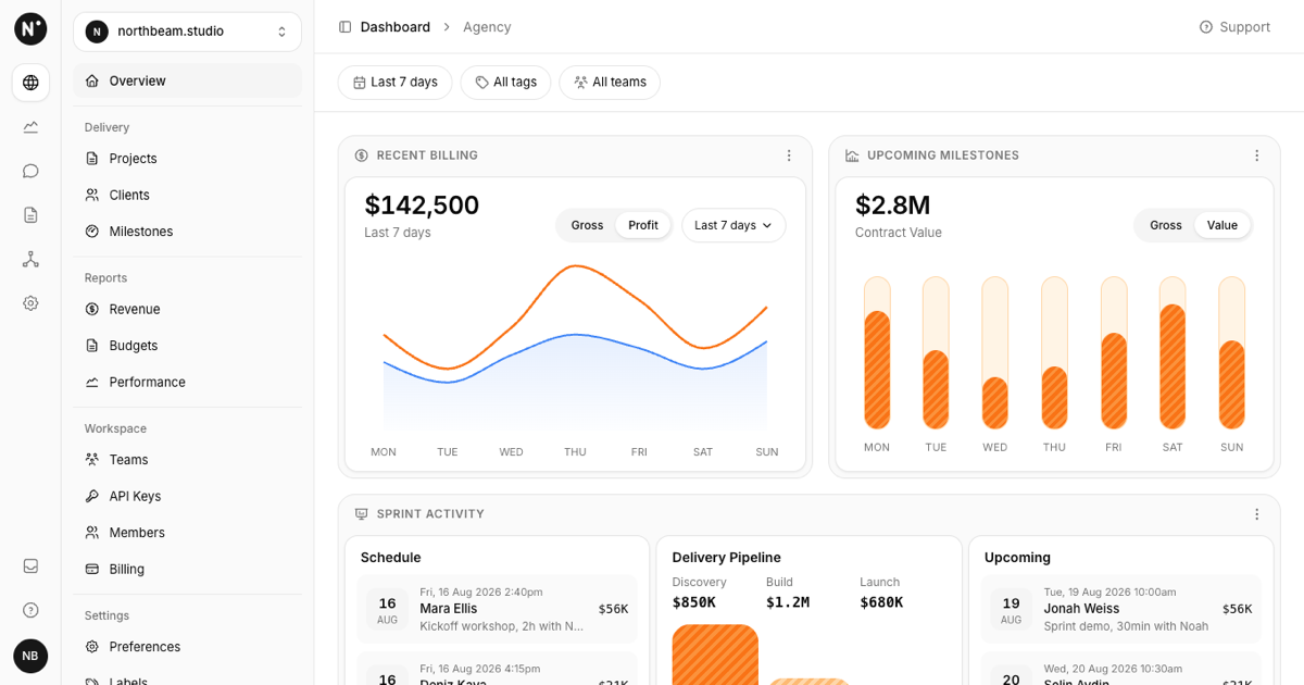 Project Management Admin Dashboard preview
