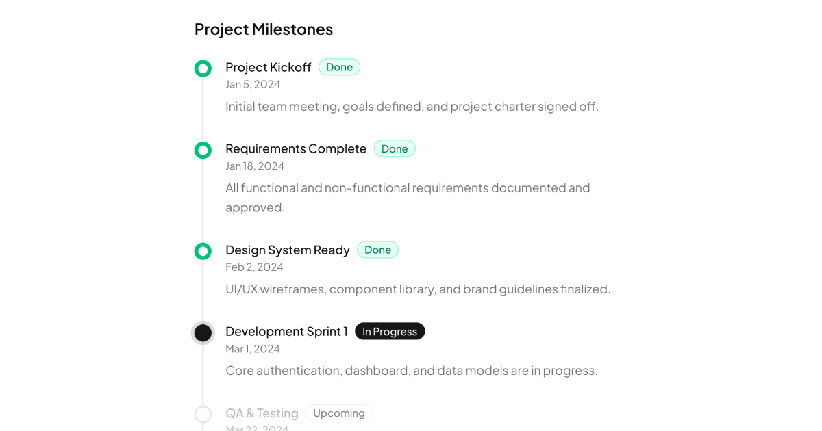 shadcn examples Timeline