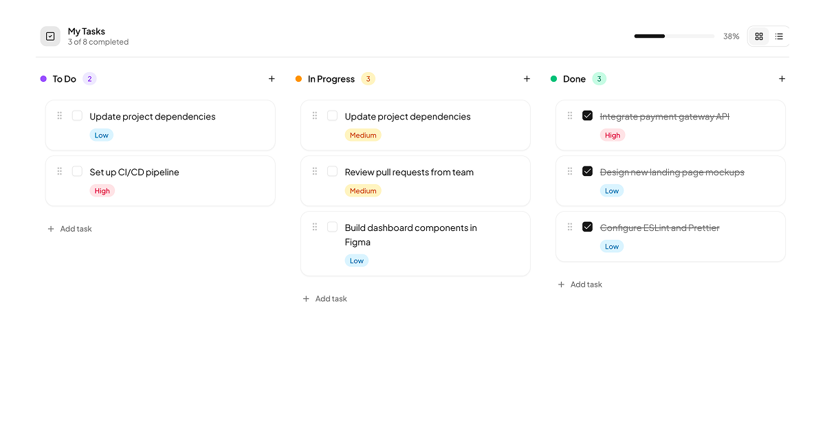 shadcn examples Todo List Apps